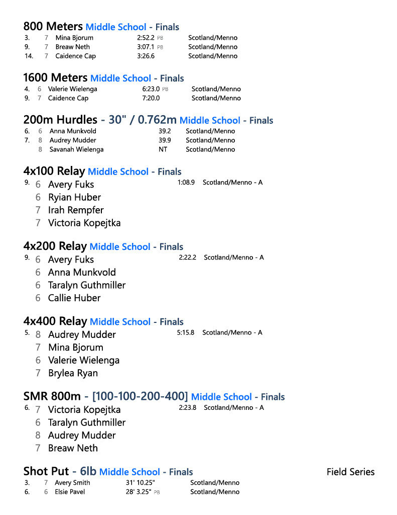 MS Track