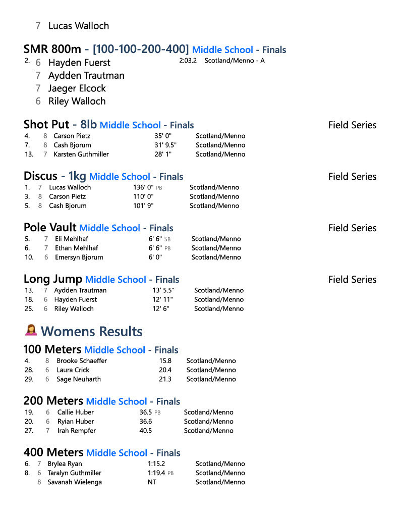 MS Track