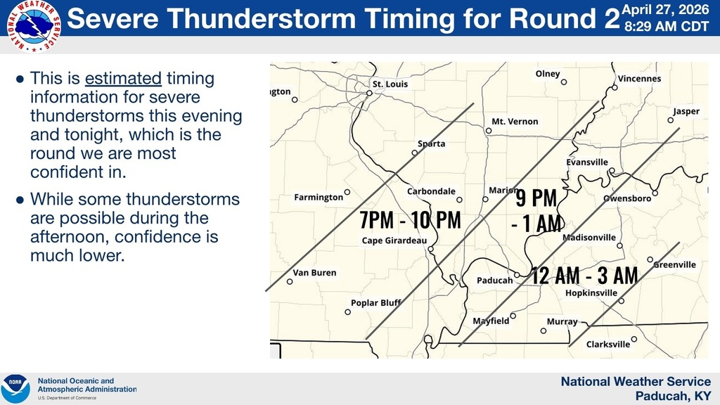 Weather Map