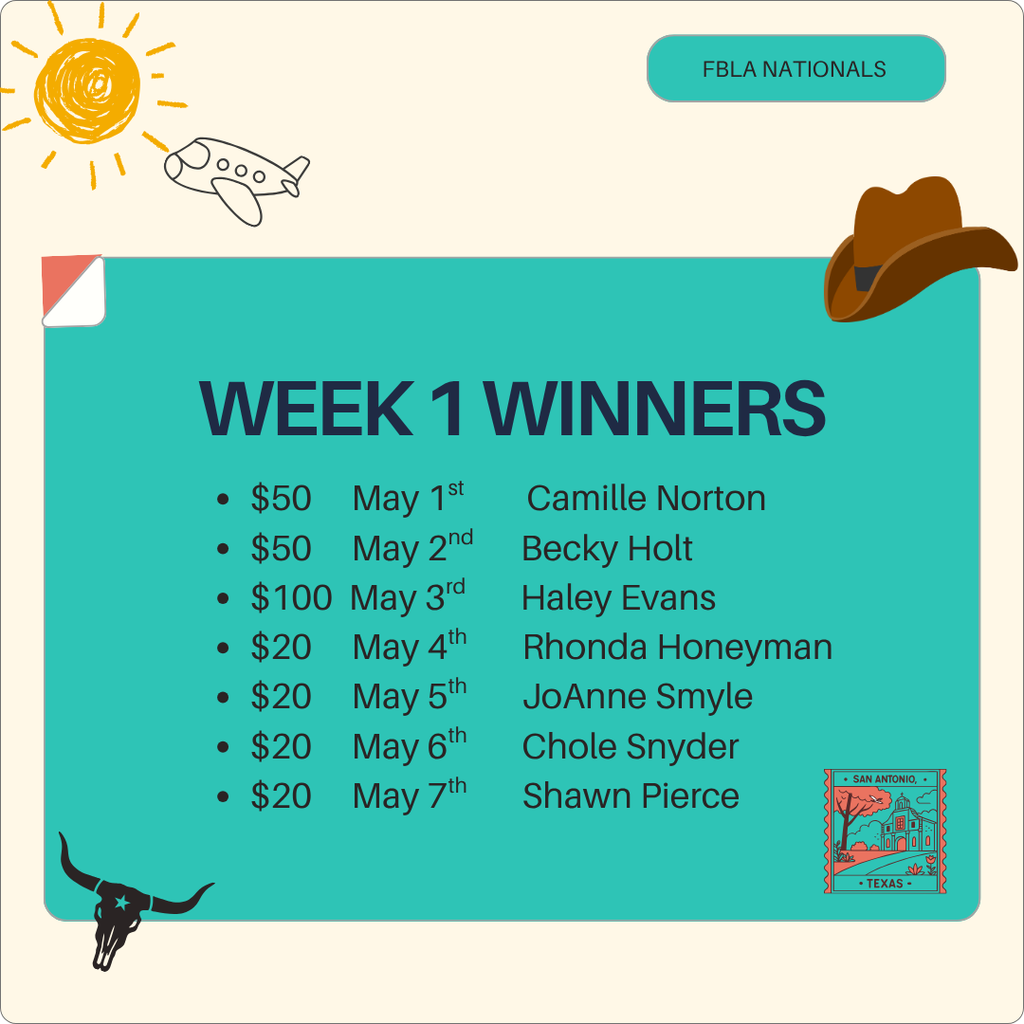 FBLA National Qualifiers Cash Raffle Winners for week 1