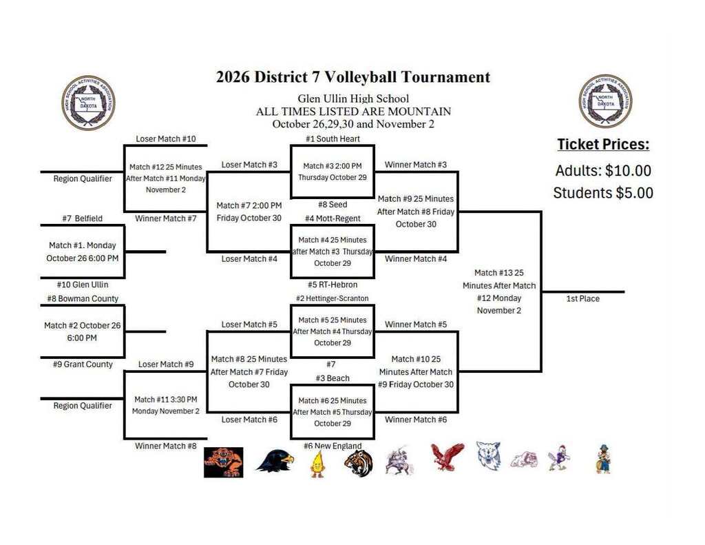 2026 District 7 Volleyball Tournament