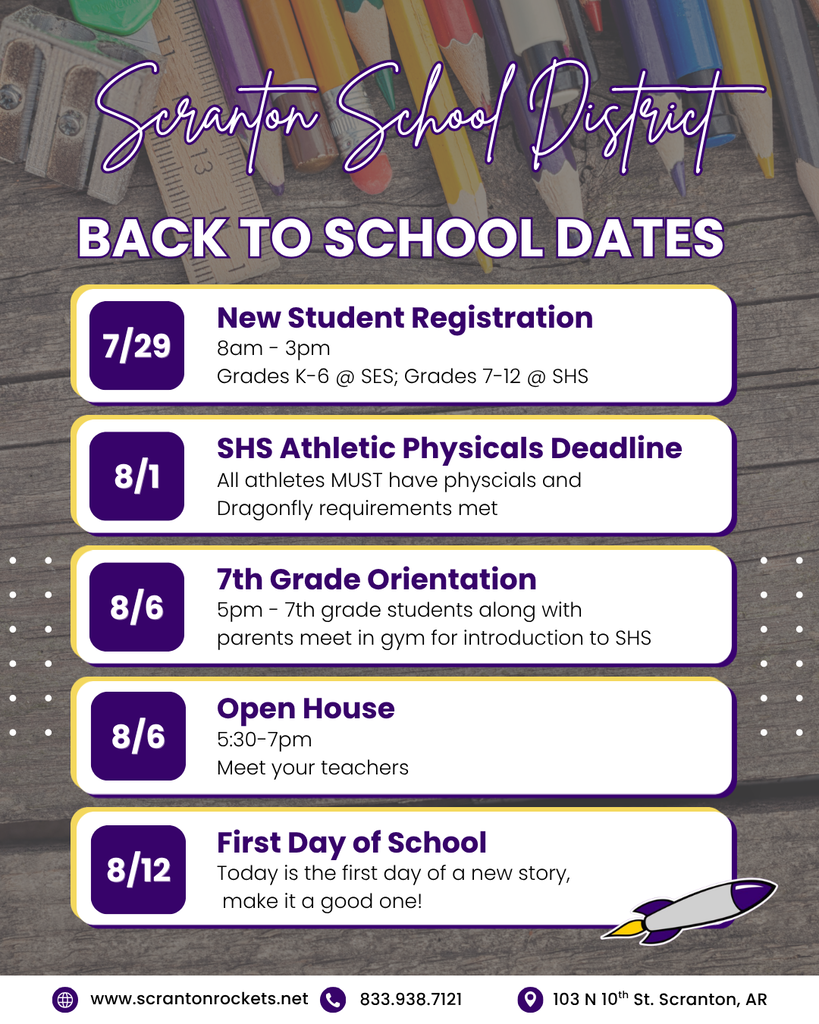 dates