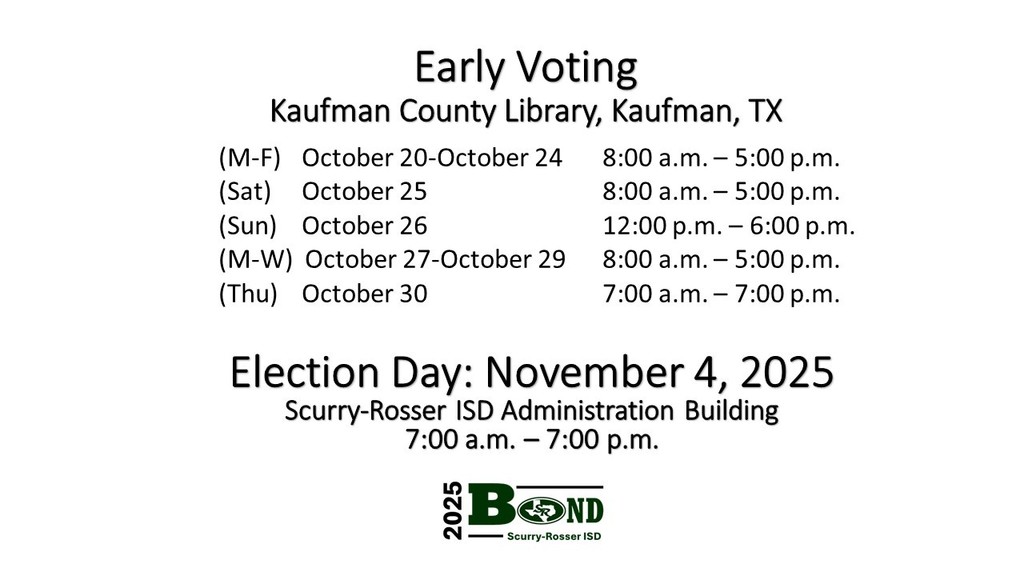 voting dates