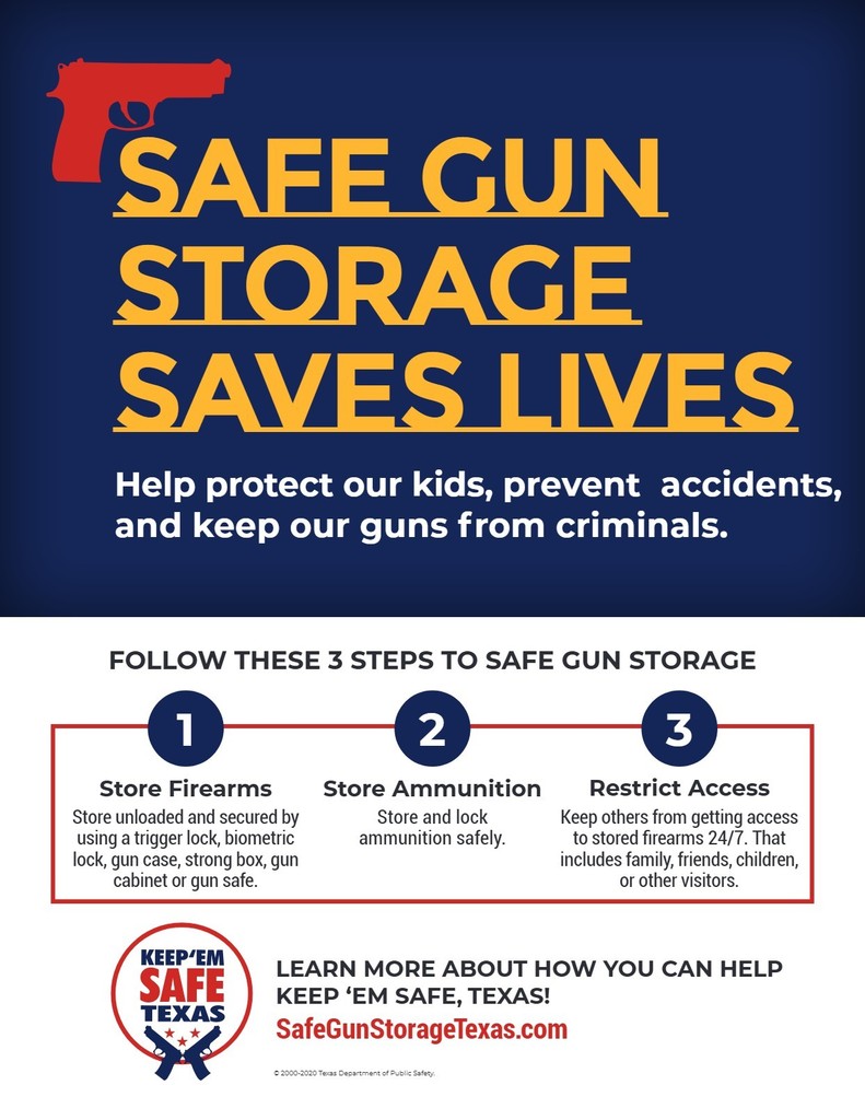 decorative image of safe gun storage steps