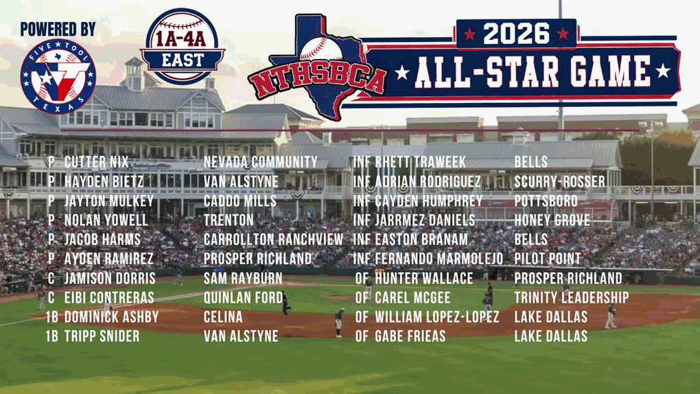list of all star players for 2024 north texas high school basecall coach's assiciation