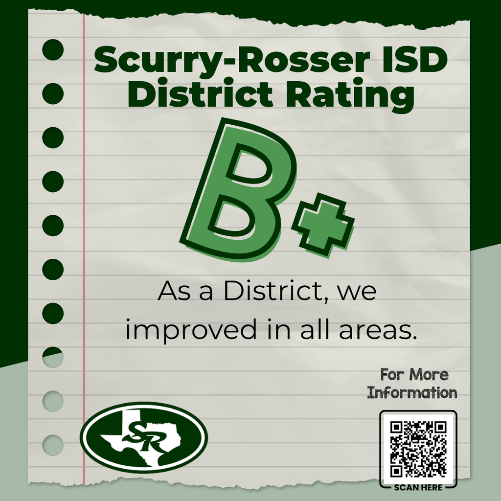 district rating of B+ decorative image