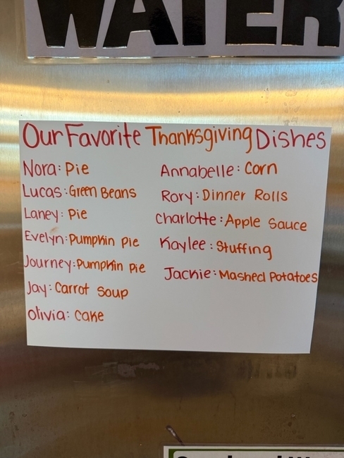 Thanksgiving Favorite Dishes