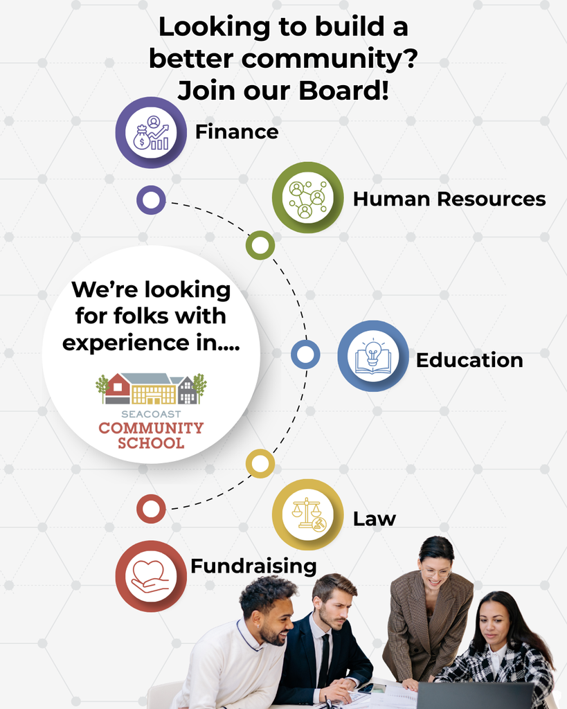Join our board