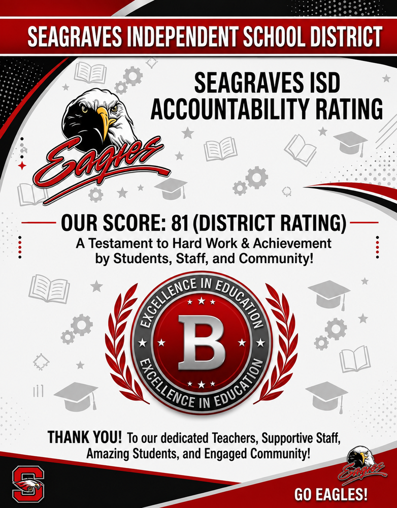 B Rating