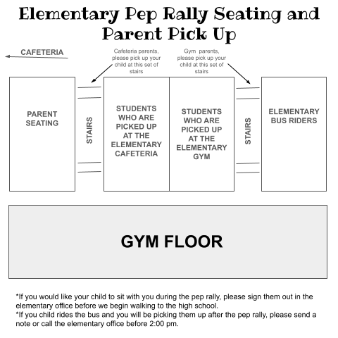 Pep rally seating
