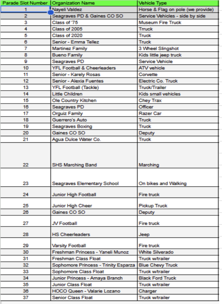 Homecoming parade lineup