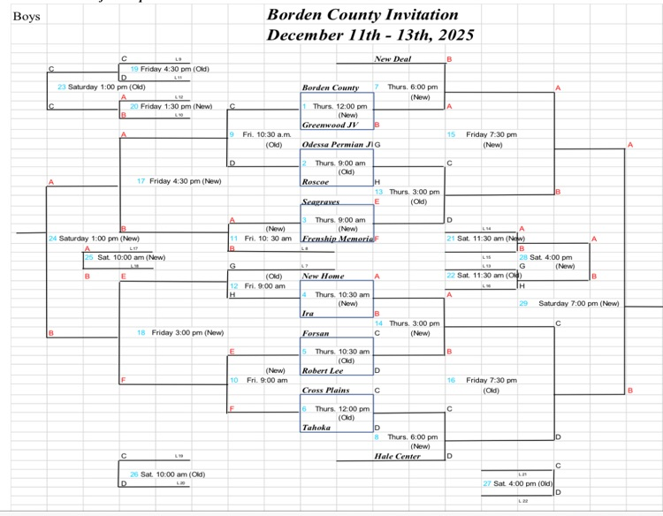 BOYS BRACKET