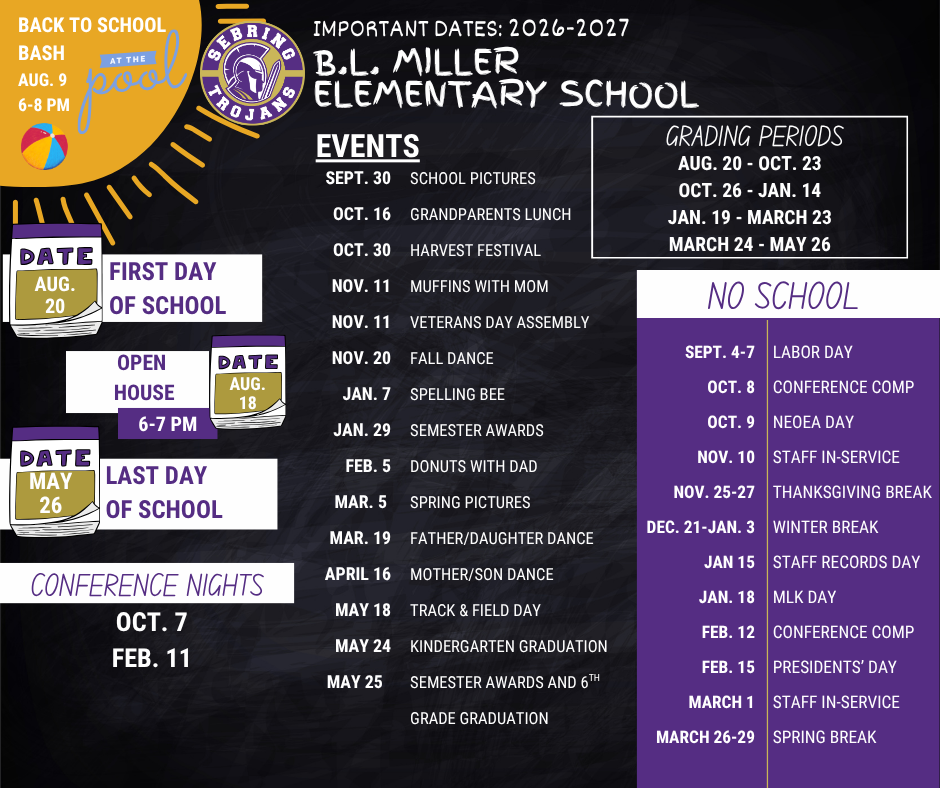 Important Dates