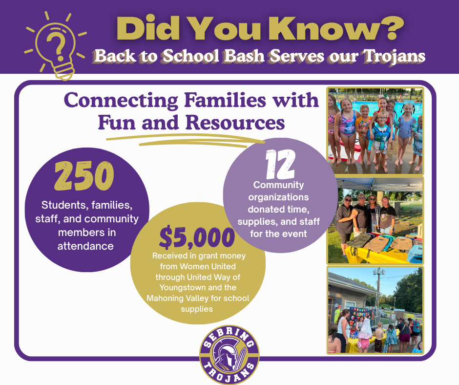 Back to School Bash Report