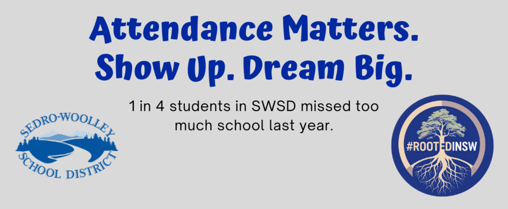 Attendance Matters. Show Up. Dream Big. 1 in 4 students in SWSD missed too much school last year. 
