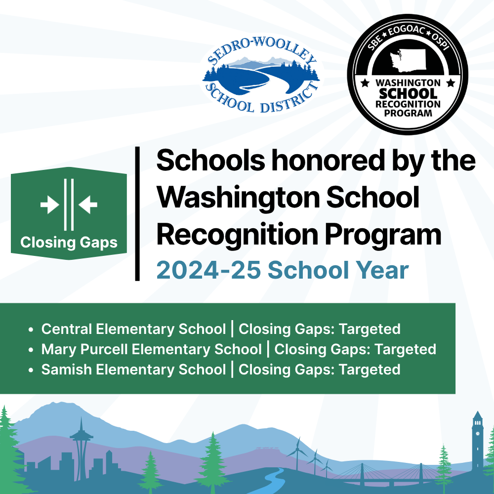 A full list of recognized schools, including the specific metrics they met for recognition, is available on the State Board of Education website: https://sbe.wa.gov/our-work/school-recognition