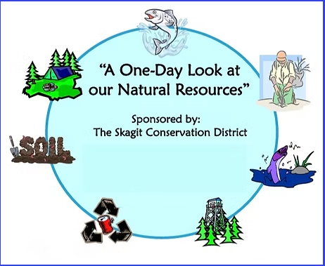 A graphic from The Skagit Conservation District entitled "A One-Day Look at our Natural Resources". 
