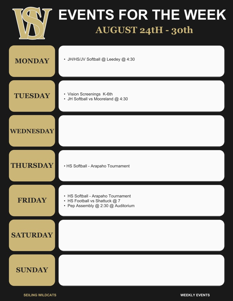 week
