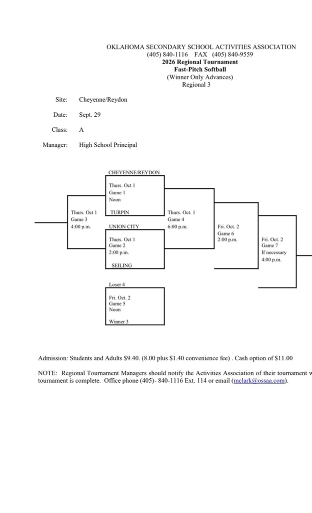 regionals