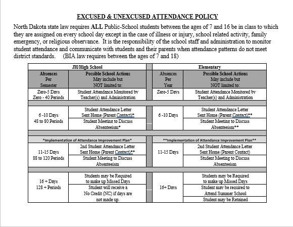 Attendance Policy