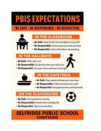 PBIS