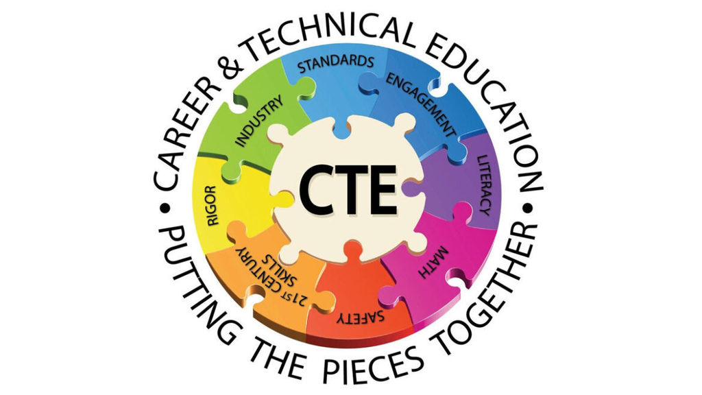 CTE