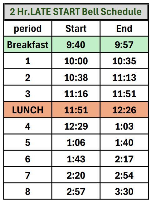 @ hour Late Start Bell Schedule