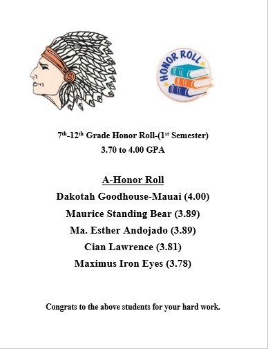 7-12 A Honor Roll