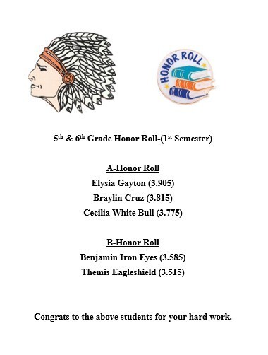 5/6 Honor Roll