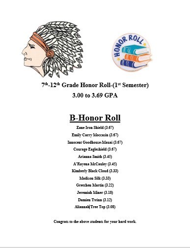 7-12 B Honor Roll