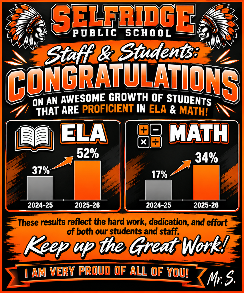 Congrats