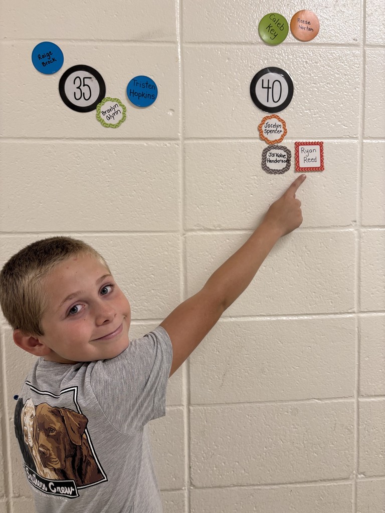 Congratulations, to Ryan Reed for completing 40 iReady reading lessons and Kason Dukes for completing 20 iReady math lessons, in Ms Lawhorn’s class.