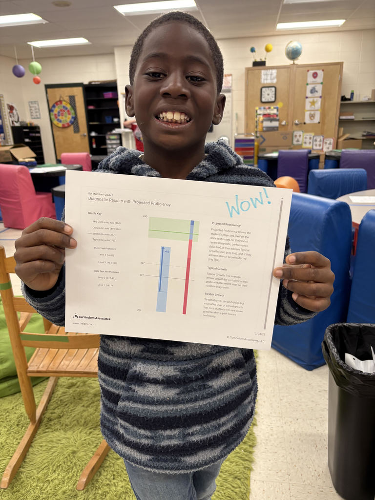 Wow! Congratulations to Koi Thorton in Mr. Castorβs and Ms Lawhornβs math class for a gain of 92 points on his iReady math diagnostic!