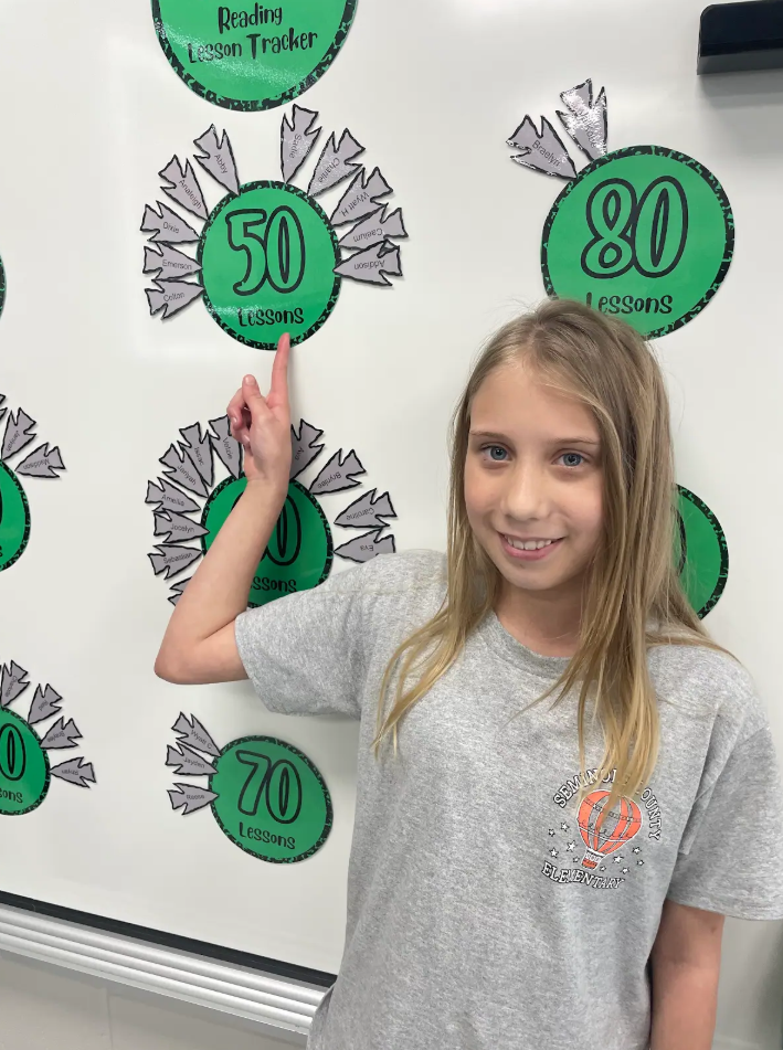Mrs. Croom would like to congratulate Addison Mitchell for completing 50 iReady lessons in Reading. Keep pushing and working hard Addison!