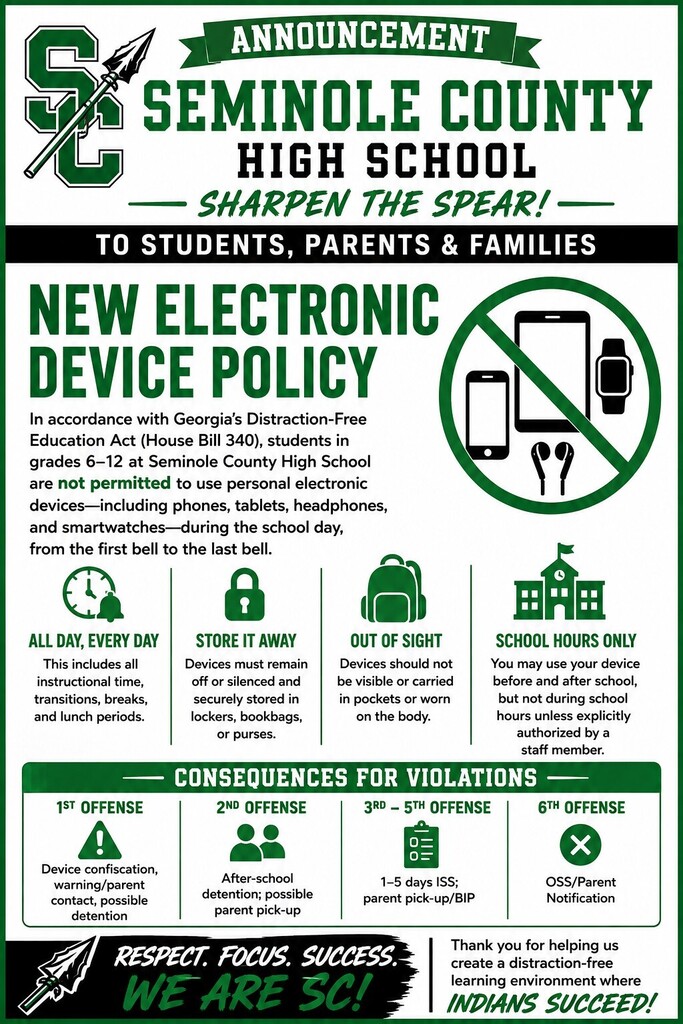 SCHS Electronic Device Policy