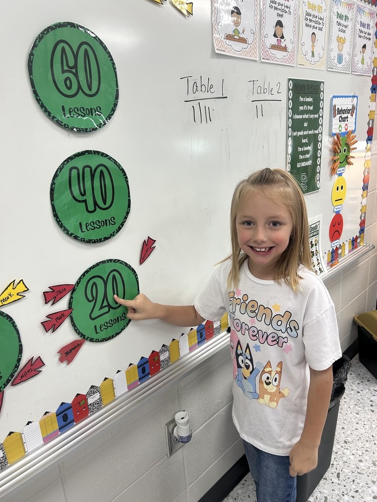  Haizlee has passed 20 I-ready Reading Lessons.  Keep up the great work!