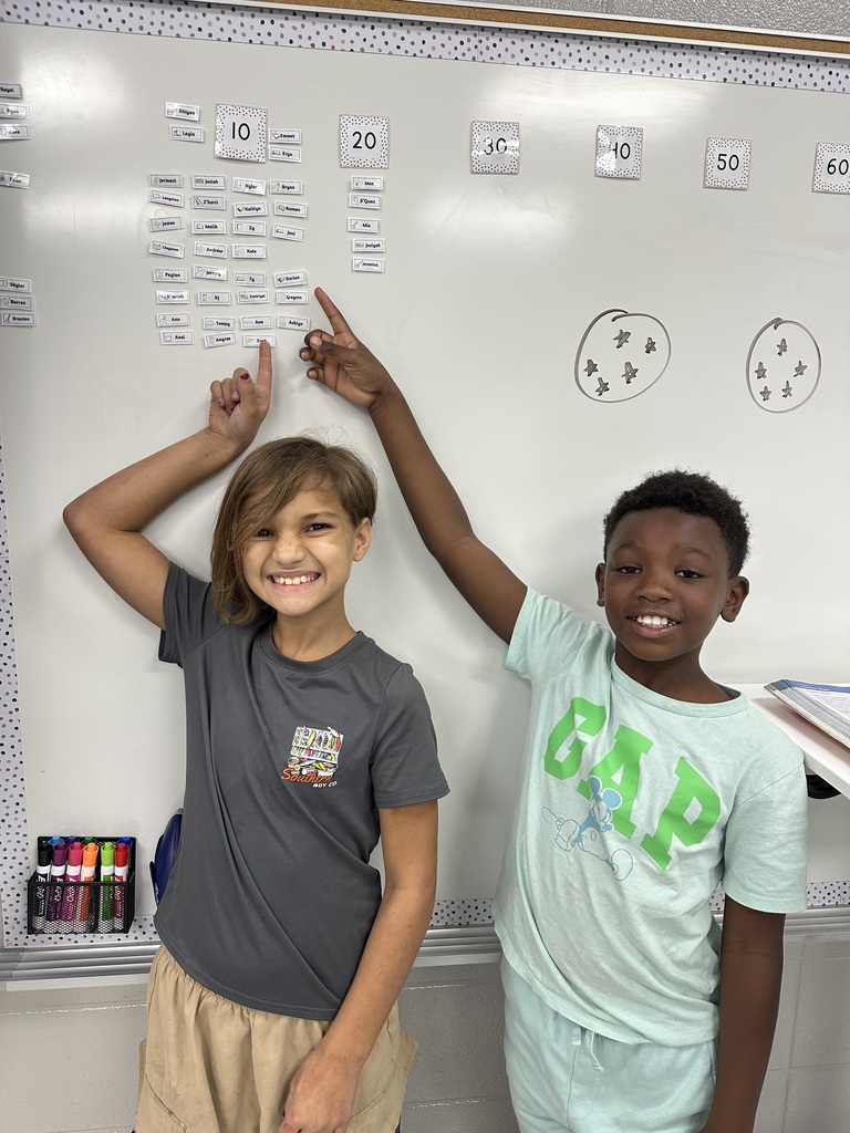 Mrs.Atkinson would like to give a SHOUTOUT to Layla Dewick and Khiyan Williams for passing 10 Math iReady Lessons. Awesome!