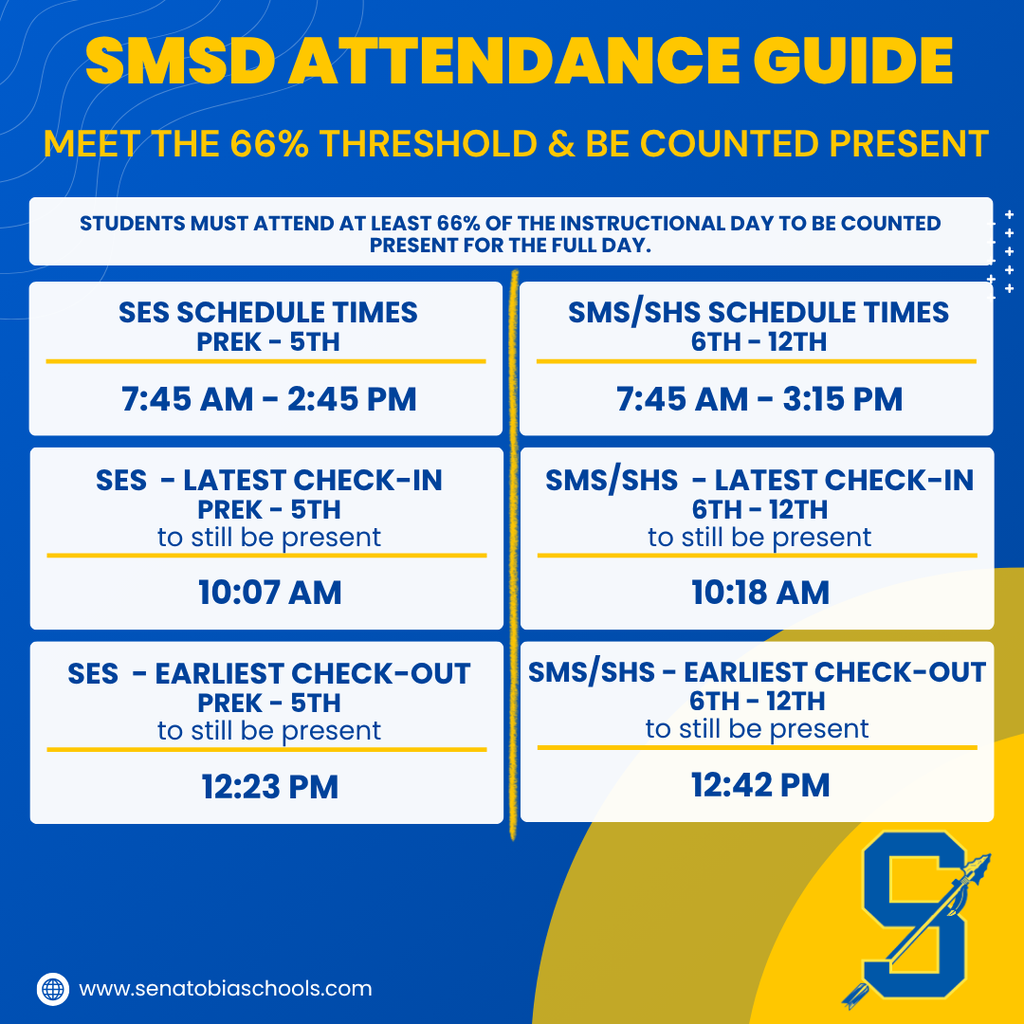 Attendance Guide 26-27