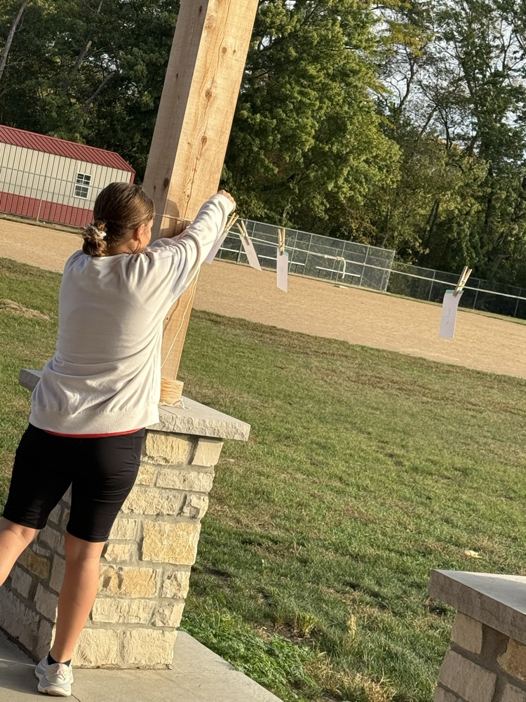 Negative numbers to the left