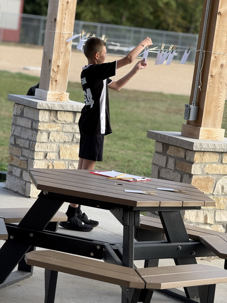 Positive numbers to the right.