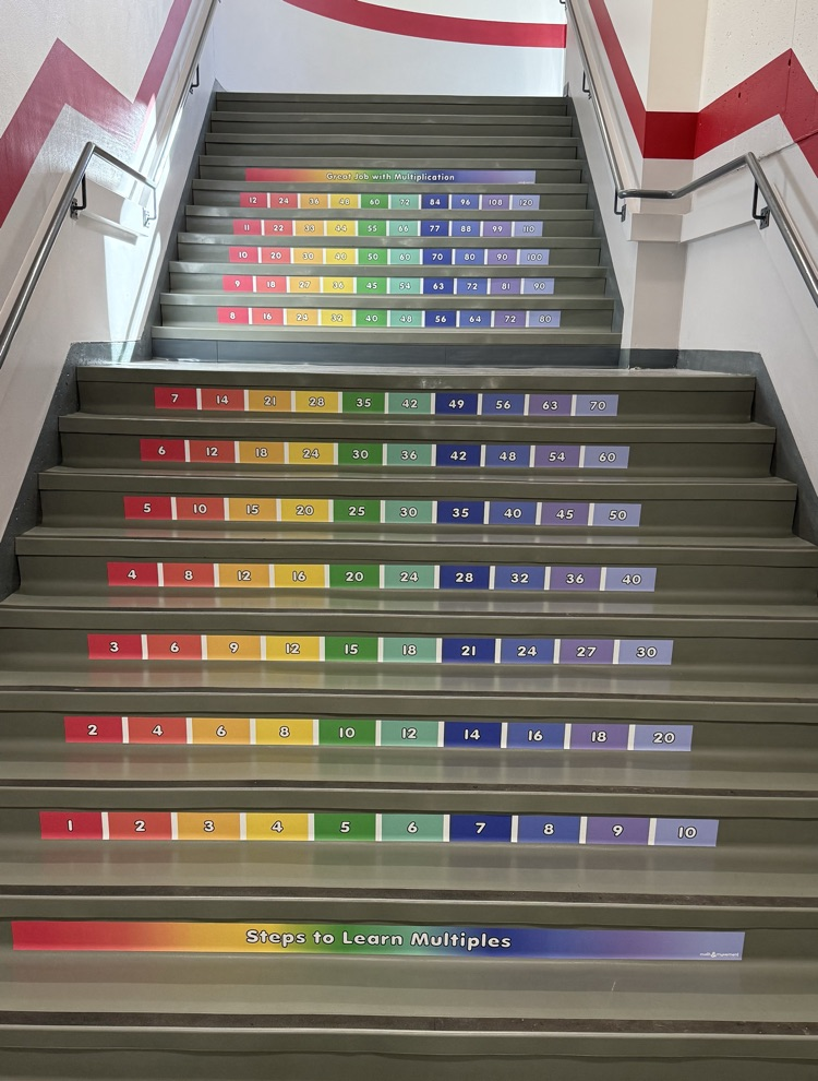 Steps to Learn Multiples