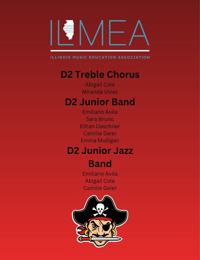 Names of 10 ILMEA Students