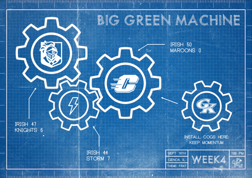 The Fighting Irish Football team takes on Genoa-Kingston tonight at 7:00 PM.