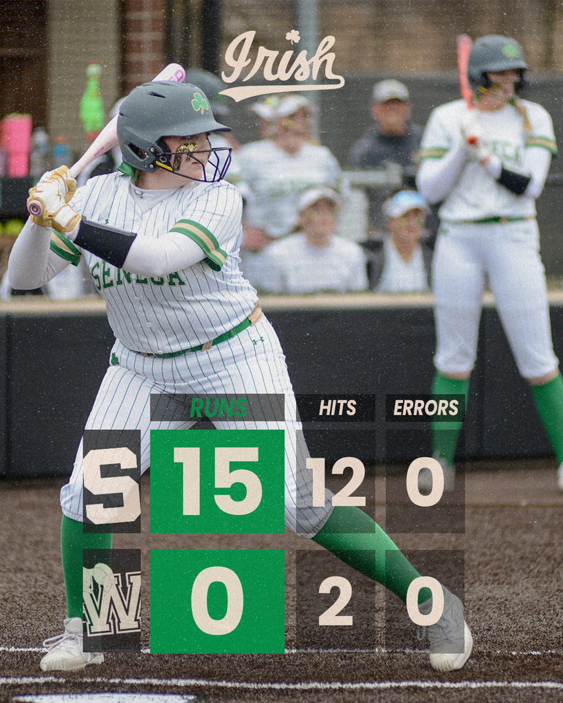 The Lady Irish Softball Team defeated the Wilmington Wildcats at home on Thursday, 15-0.