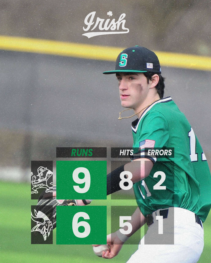 The Fighting Irish Baseball Team defeated the Newark Norsemen 9-6 on Friday night.
