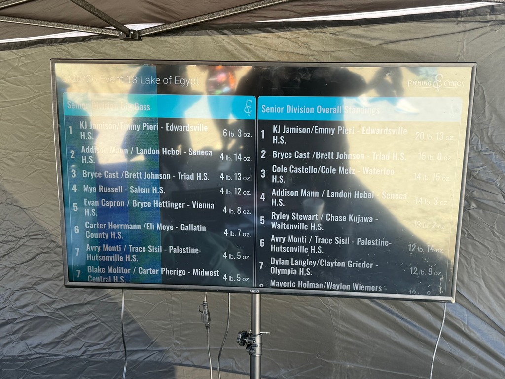 Seneca Bass Fishing started their season on Saturday with one team traveling all the way to Lake of Egypt in southern Illinois.