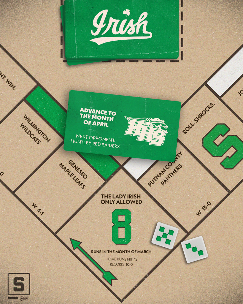 Lady Irish Softball plays Huntley and Auburn tomorrow in Marengo.