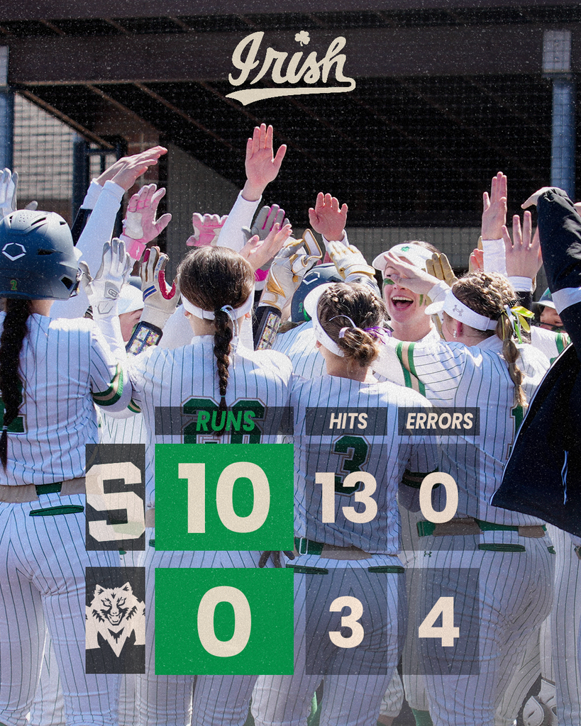 The Lady Irish Softball Team defeated the Midland Timberwolves on Monday, 10-0.