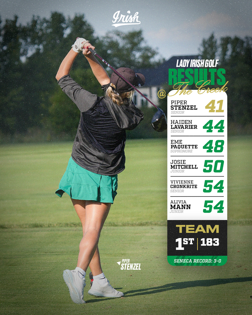 The Lady Irish Golf Team hosted Coal City at The Creek on Wednesday.