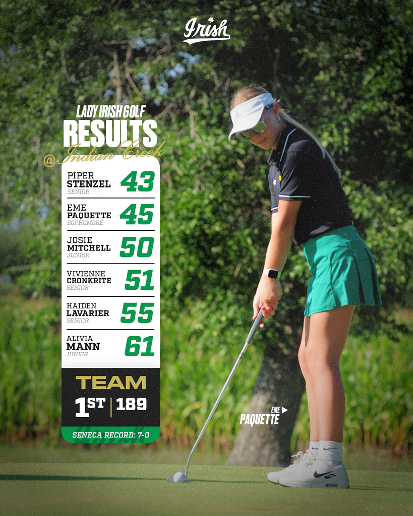 The Lady Irish Golf Team traveled to Fairbury on Wednesday to tee off against Prairie Central and El Paso-Gridley.
